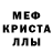 Кетамин VHQ Tetyana Yakymiv